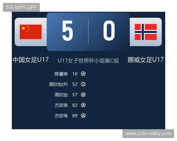 中国女足惨败暴露体系差距,后场失误频出致11分钟连丢4球